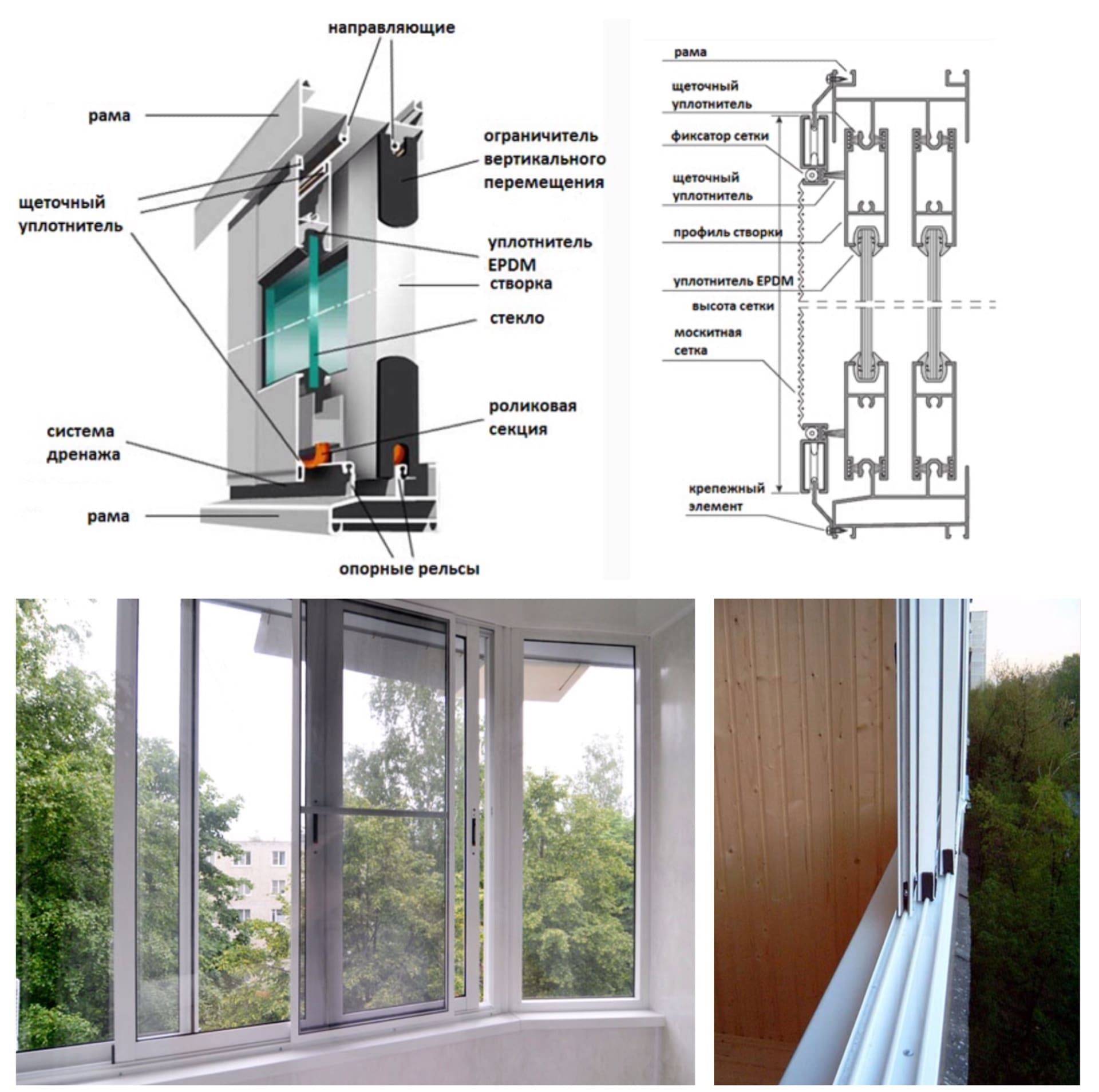 Алюминиевые окна на балкон: виды и преимущества, раздвижные, распашные, фото