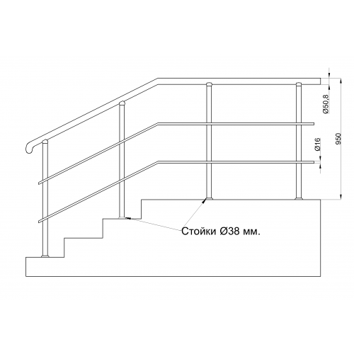 Поручни для лестниц: ?разновидности, изготовление и установка?