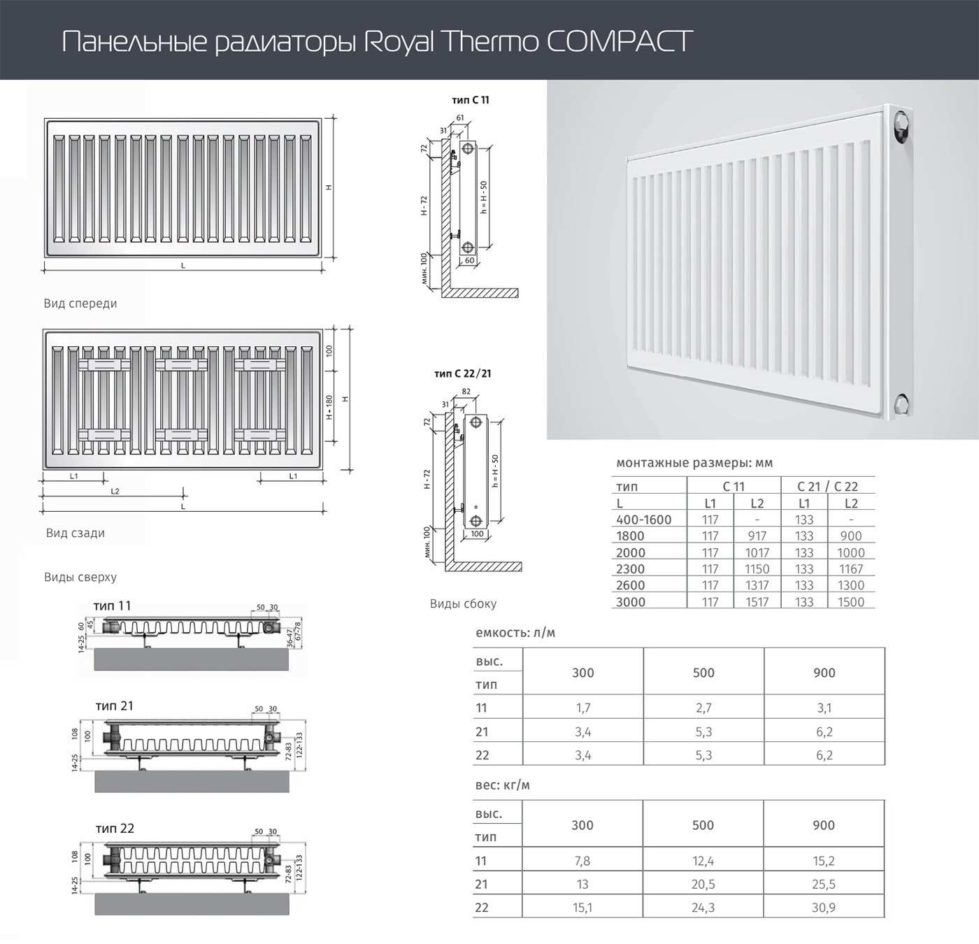 Качественные стальные радиаторы отопления 2 типов
