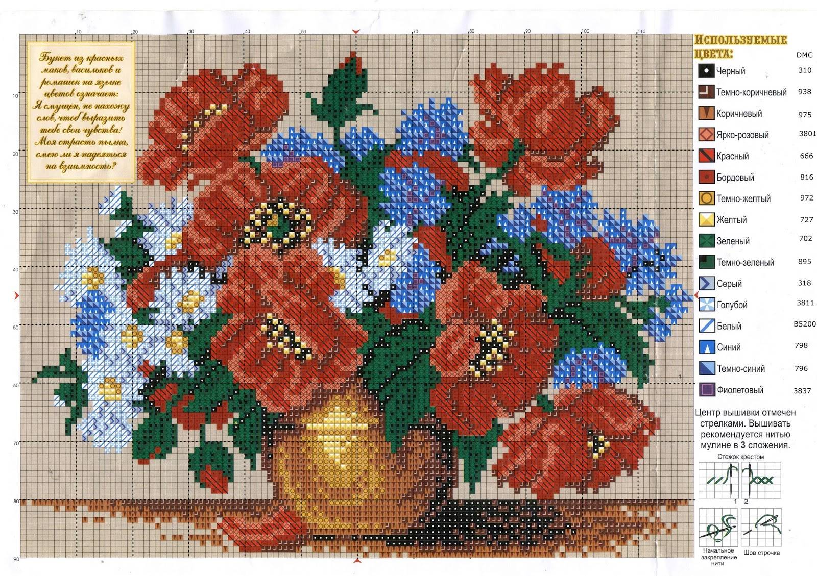 Схемы вышивки крестом ромашки: бесплатно скачать для вышивания, больших размеров букет, цветы в вазе