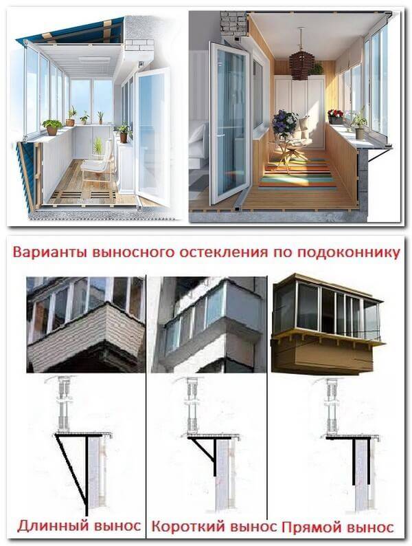 Создать балкон с выносом? легко- правильный вынос балкона – технология, фото, стоимость +видео