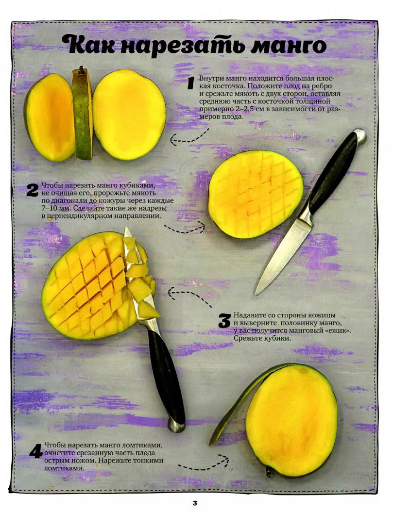Как правильно разделать манго. Как разделать манго. Манго разрезанное. Красиво порезать манго. Правильная нарезка манго.