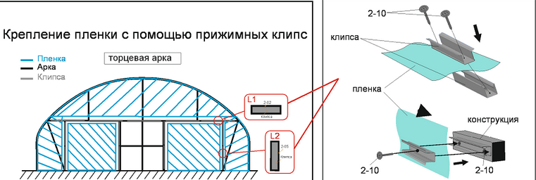 Подробная инструкция по монтажу сотового поликарбоната