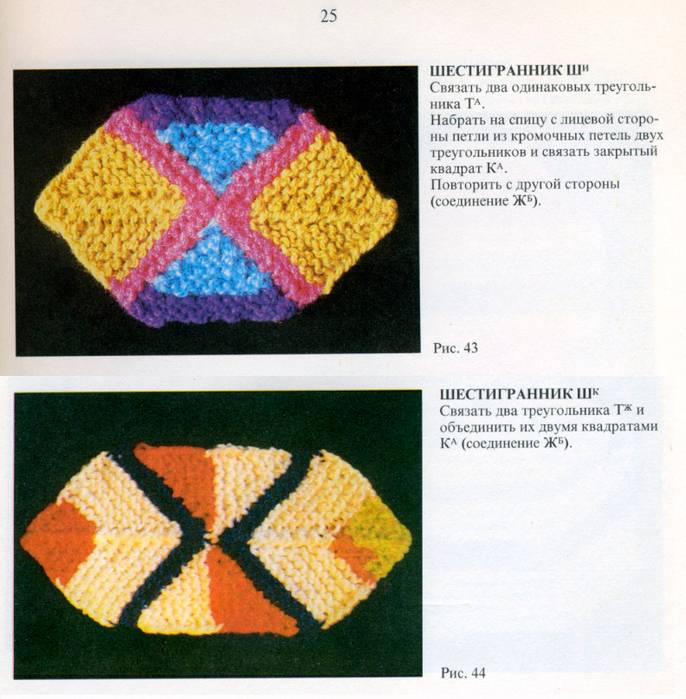 Вязание спицами в стиле пэчворк: техника лоскутного вязания с описаниями моделей, вязаные свитера и тапочки, пуловеры и другие изделия