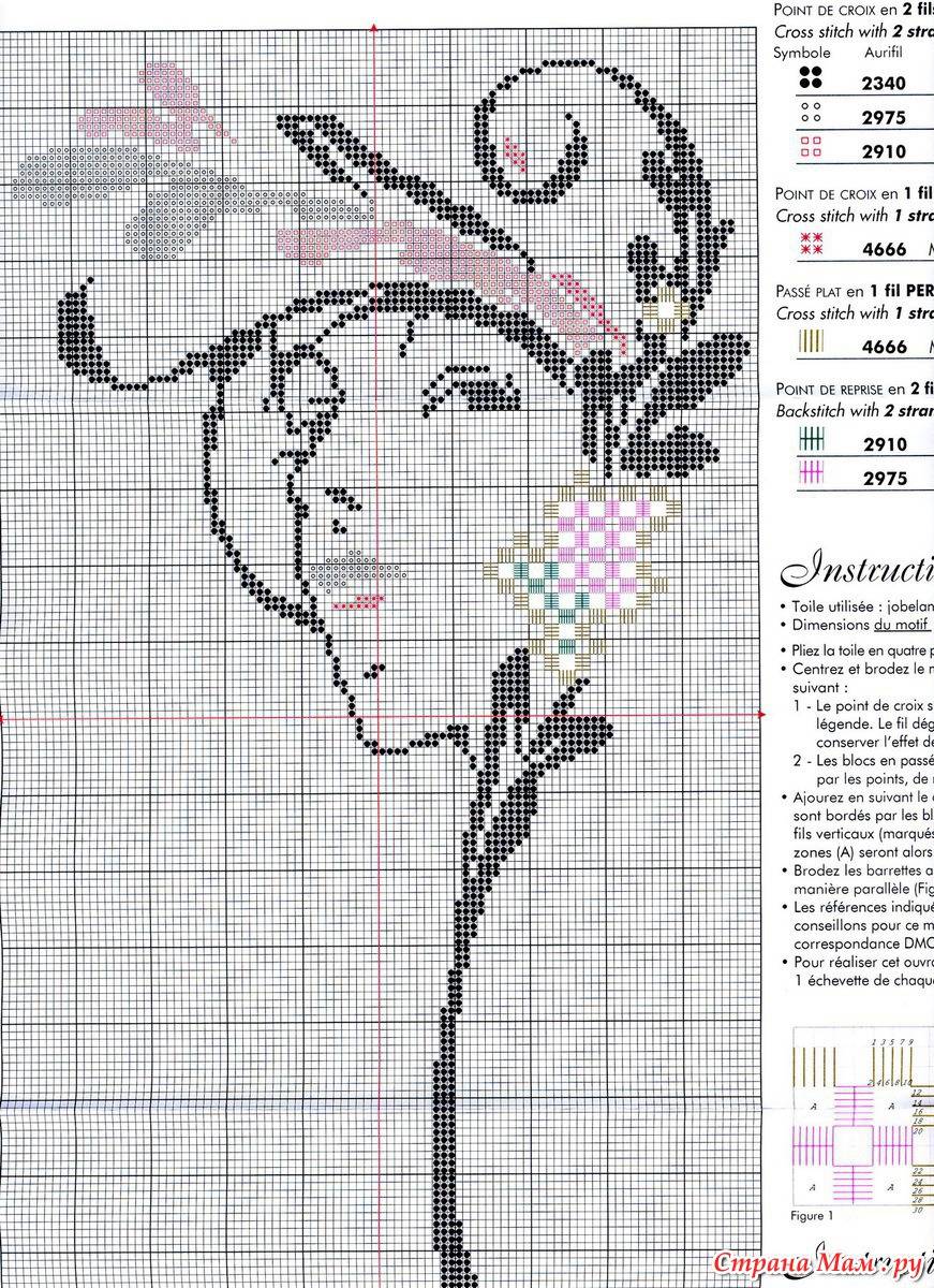 Схема вышивки крестом девушка: крестиком женщины, скачать бесплатно шляпу, мужчина и женский образ, велосипед