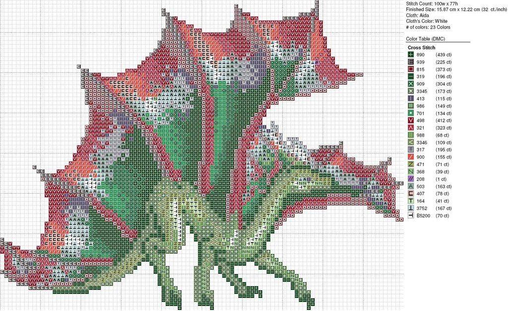 Схема вышивки крестом «дракон», круто, разное, млекопитающее, дракон png | pngwing