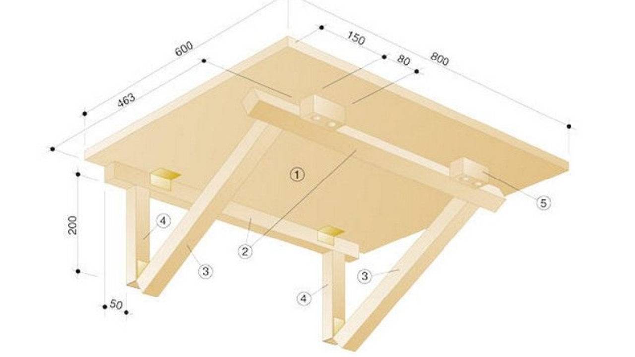 Столик на балкон: как выбрать и изготовить удобное изделие | дом мечты