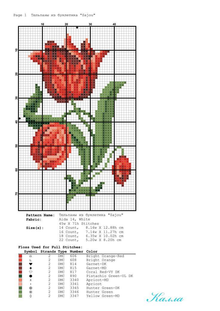 Милые сердцу штучки: "тюльпаны. обзор дизайнов и схем"