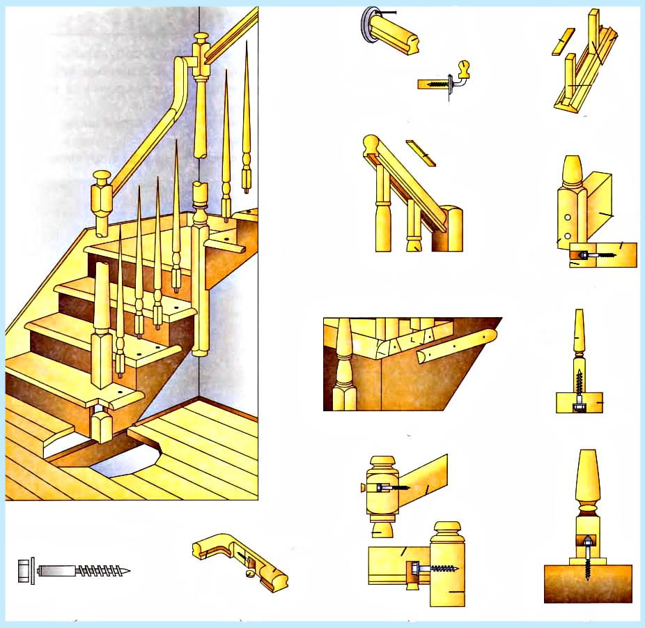 Устройство ограждений лестниц | лестничные ограждения