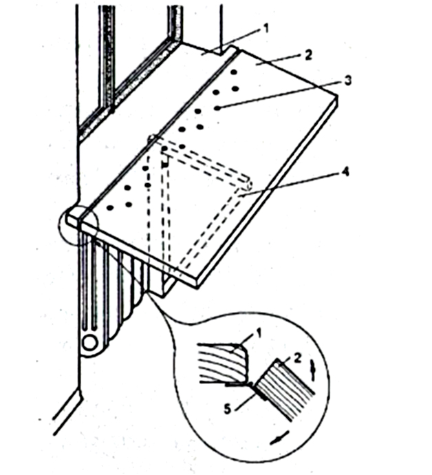 Стол на балконе (55 фото): складной столик и откидная столешница своими руками на лоджию