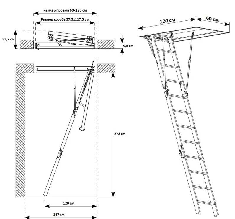 Монтаж чердачной лестницы, как монтировать (устанавливать) лестницу на чердак, установка