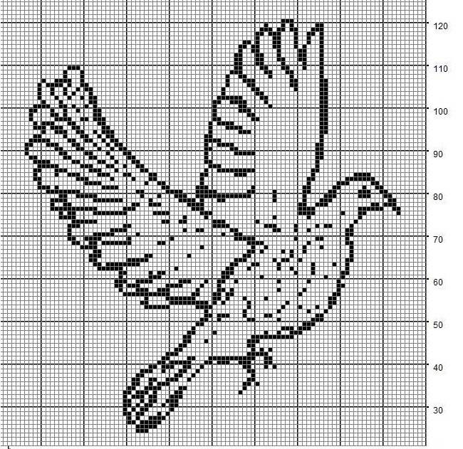 Вышивка крестом птиц: 4 красивые схемы