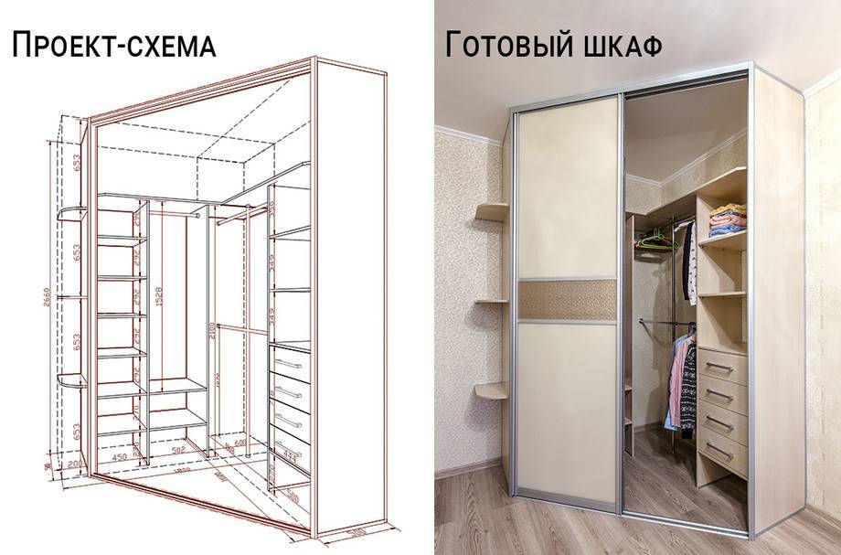 Угловые шкафы-купе в маленькую комнату: виды конструкций — стильный дизайн