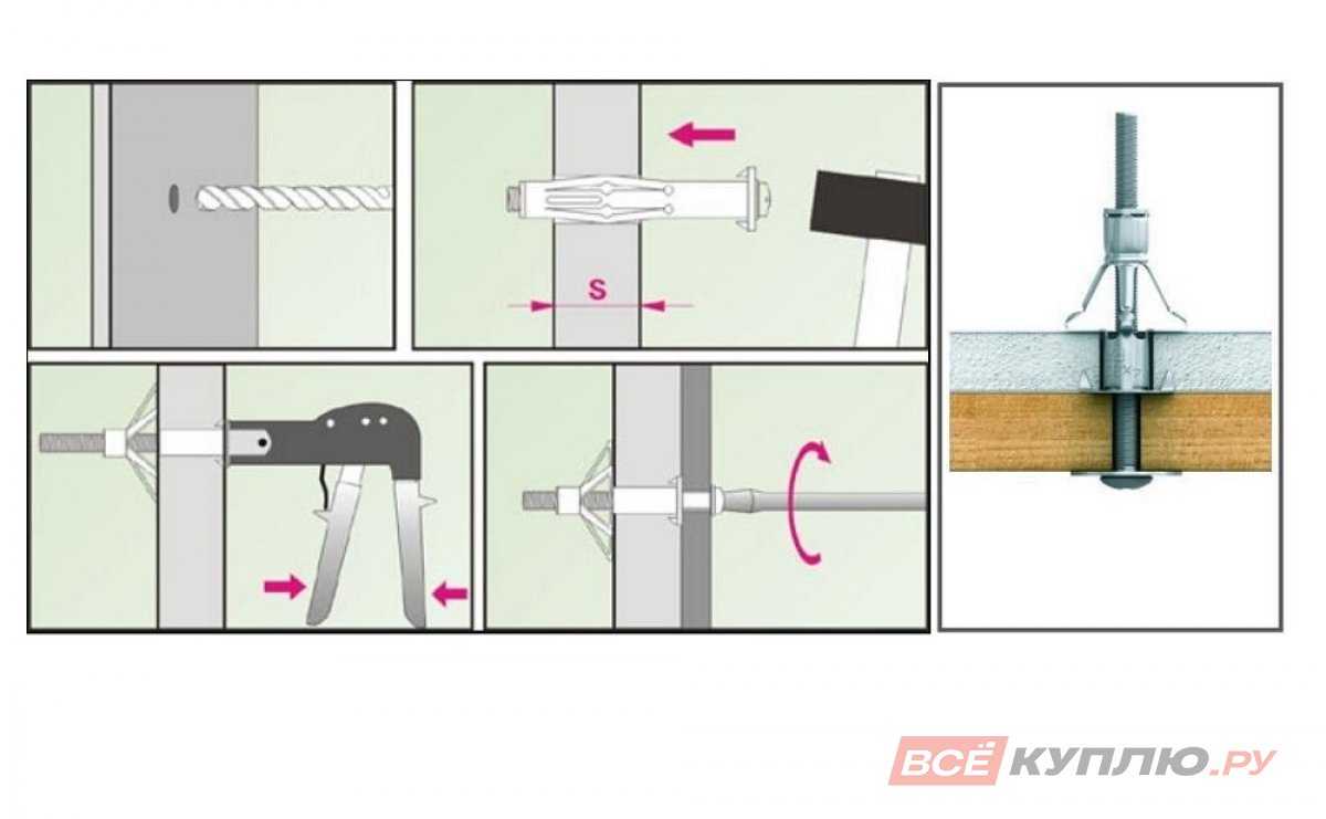 Как повесить тяжёлые и лёгкие полки на стену из гипсокартона: видео