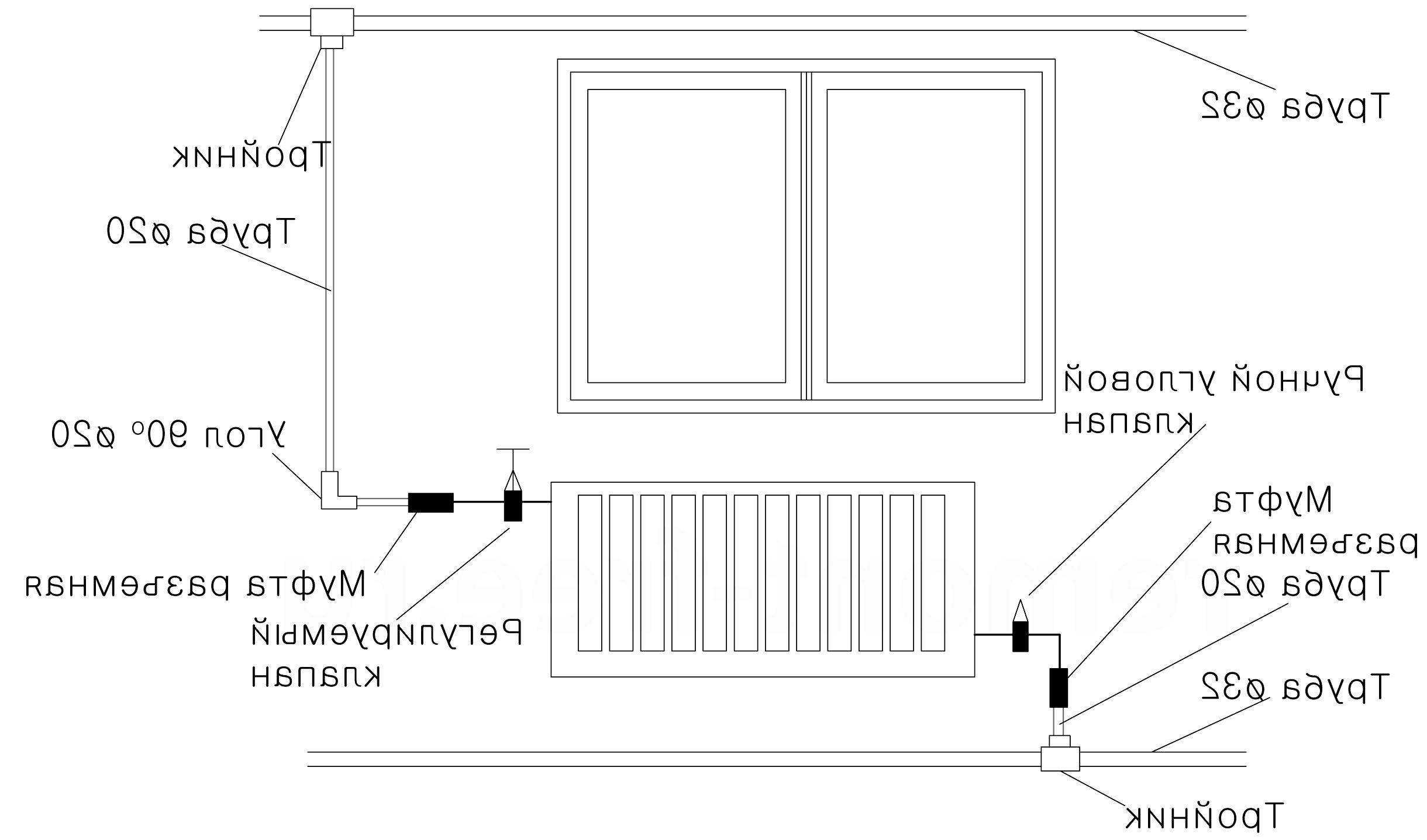 Установка радиаторов отопления: 4 этапа монтажа