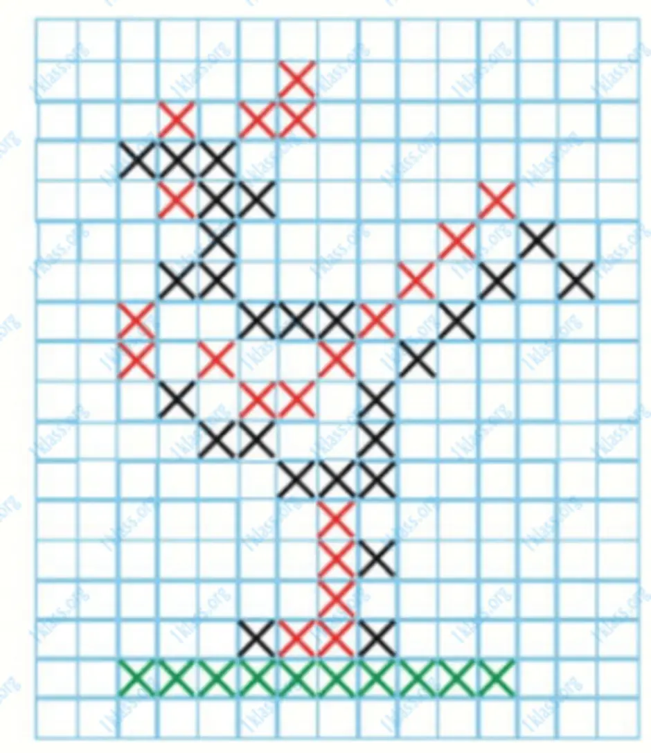 Схема вышивки крестом для детей: для ребенка маленькие, простые для начинающих, наборы для 3 и 7 лет