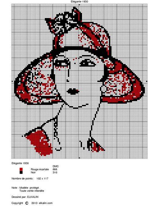 Вышивка крестиком схема девушки: в шляпе мужчина и женщина, наборы в красном, с кувшином и на велосипеде, с зонтом - сайт о строительстве
