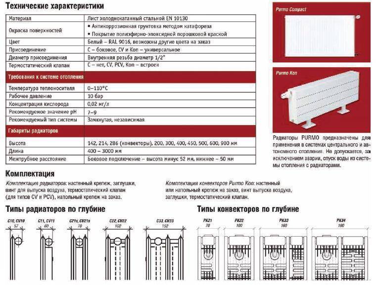 Размеры стальных радиаторов отопления