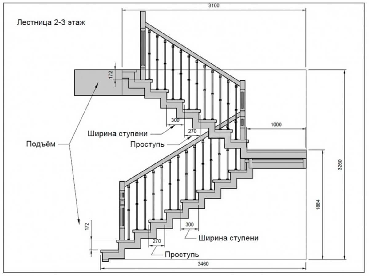 Лестница из профильной трубы на второй этаж