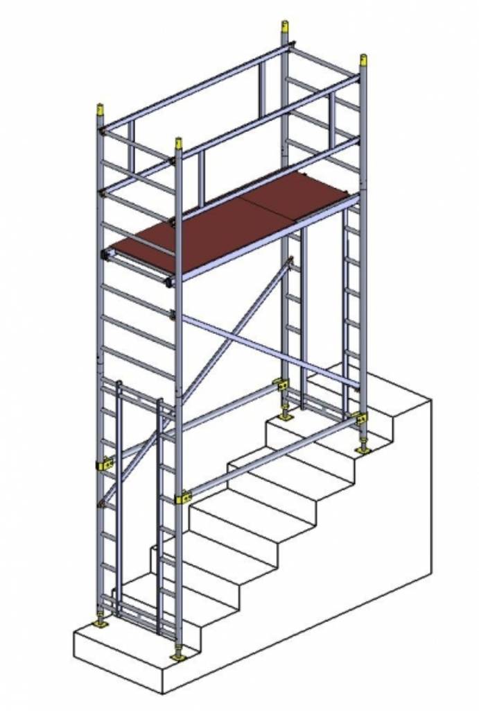 Нормативы и требования гост к металлическим лестницам