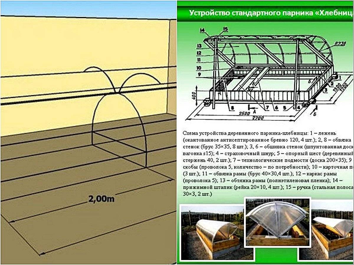 Парник своими руками из поликарбоната чертеж