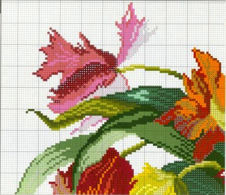 Подборка схем для вышивки цветов и цветочных мотивов