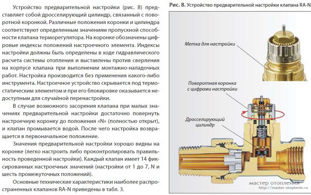 Терморегулятор на батарею отопления: разновидности, установка и настройка