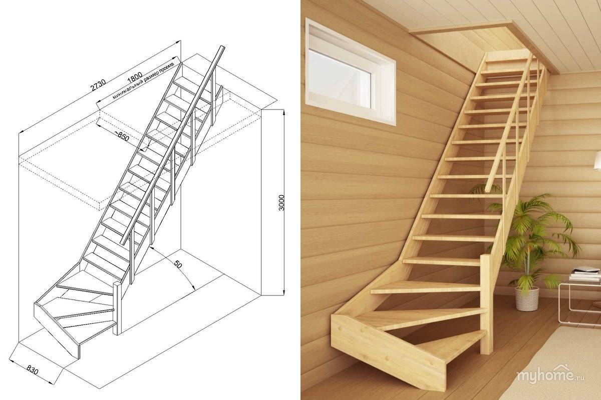 Лестница прямая деревянная на второй этаж простая — виды и особенности