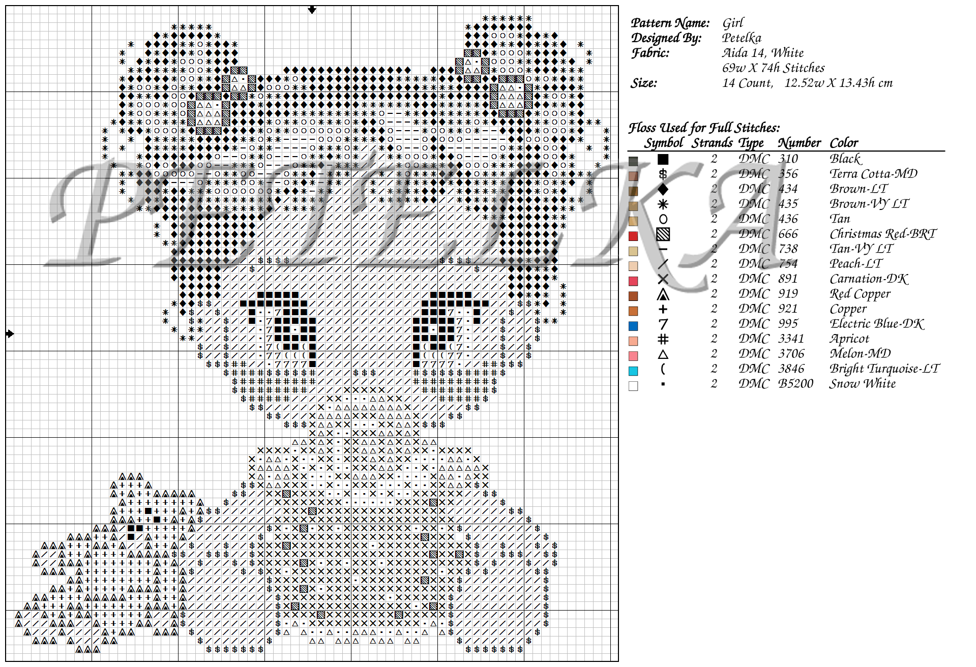 Бесплатные схемы в xsd