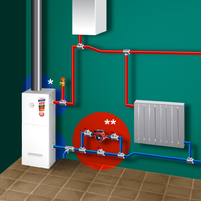 Электрические водонагревательные котлы отопления: советы по выбору агрегата