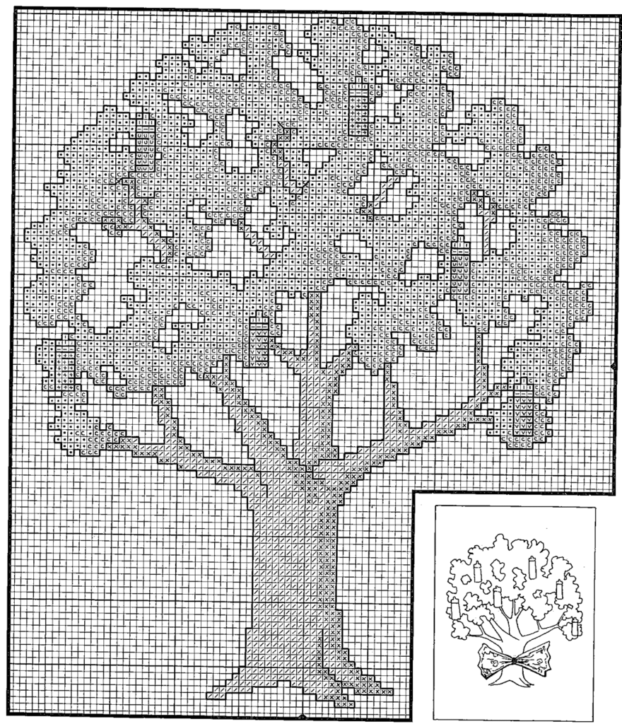 Денежное дерево вышивка крестом - дизайн и интерьер