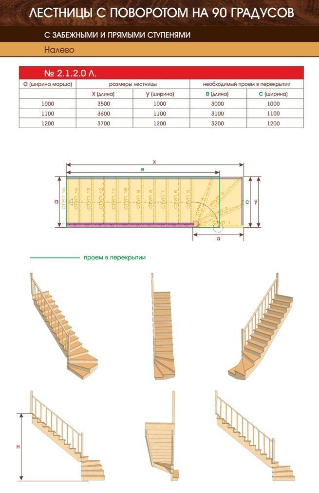 Ступени для лестниц деревянные: варианты изготовления